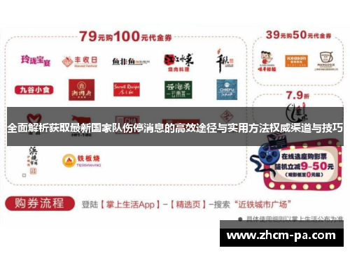 全面解析获取最新国家队伤停消息的高效途径与实用方法权威渠道与技巧 全面解析获取最新国家队伤停消息的高效途径与实用方法权威渠道与技巧
