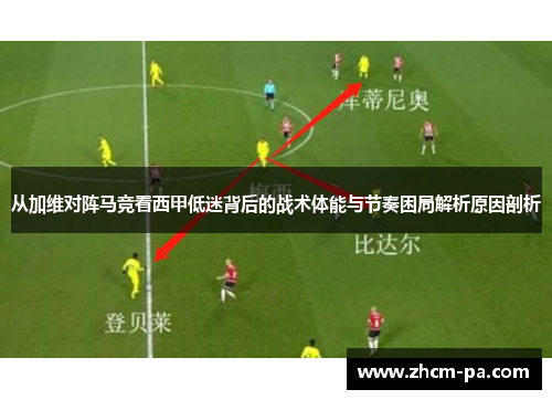 从加维对阵马竞看西甲低迷背后的战术体能与节奏困局解析原因剖析
