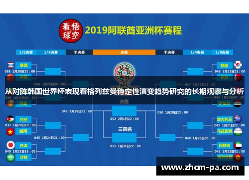 从对阵韩国世界杯表现看格列兹曼稳定性演变趋势研究的长期观察与分析